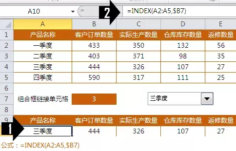 一起制作漂亮的圆环图