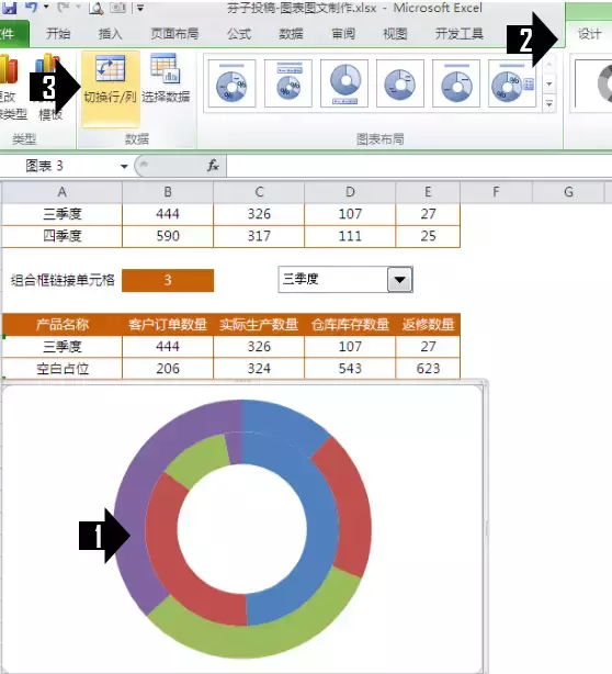 一起制作漂亮的圆环图