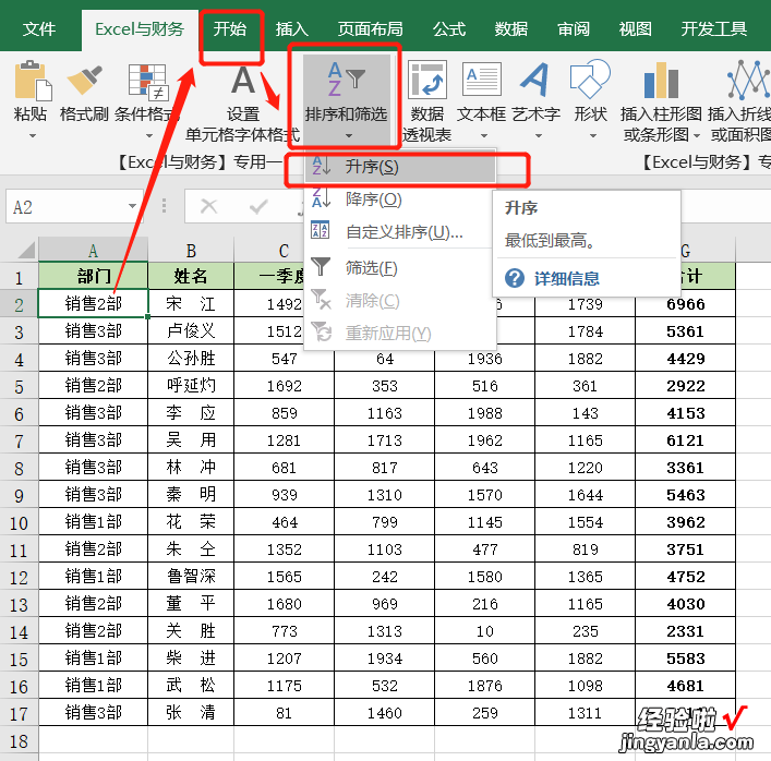 老板要求销售统计表中，按部门分类打印，同事3分钟搞定