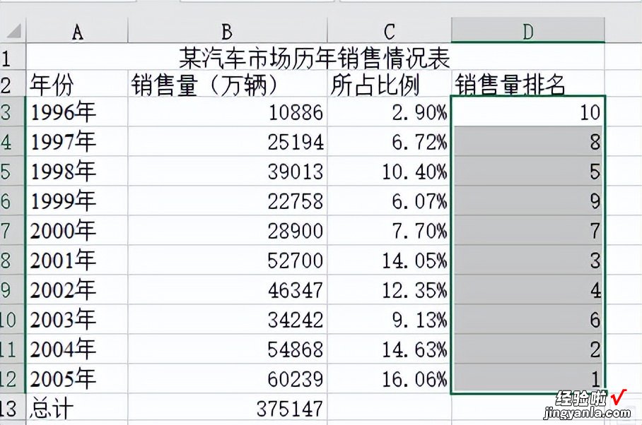 计算机二级中必须要会的函数——rank函数