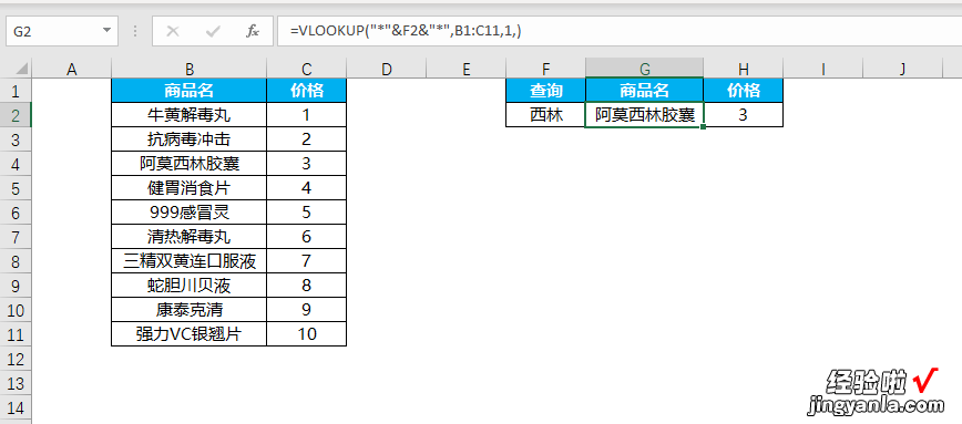 模糊匹配 VLOOKUP函数进阶用法：简称匹配全称