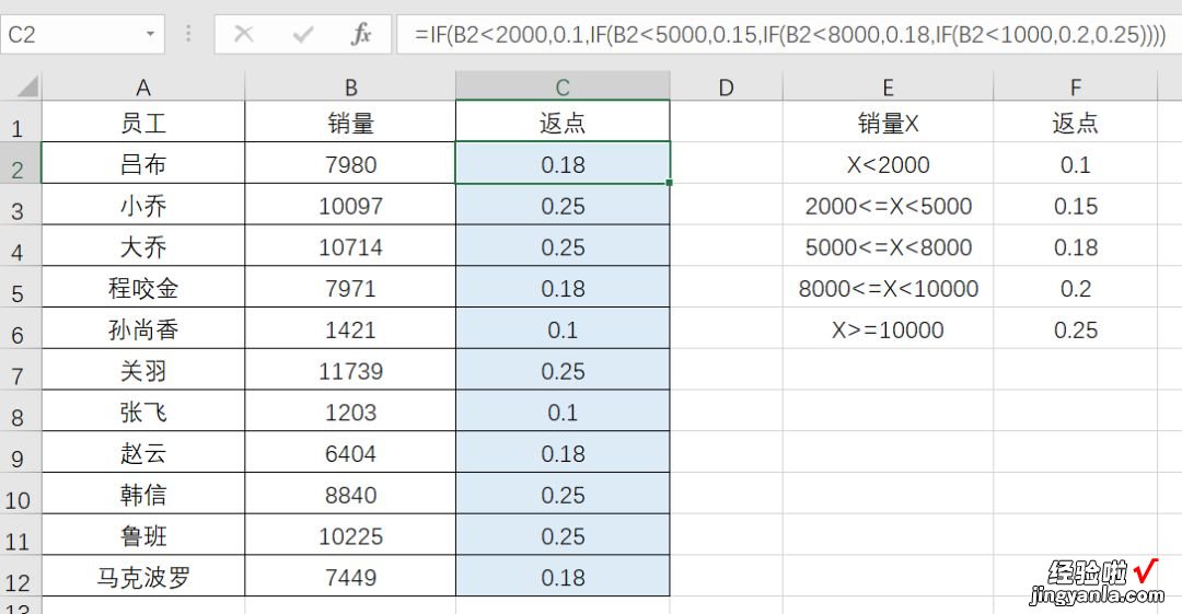 Vlookup函数天天用，你会它的模糊查找使用方法么？