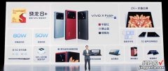 vivo折叠屏旗舰发布，联合高通定制芯片，能一屏操作4个App