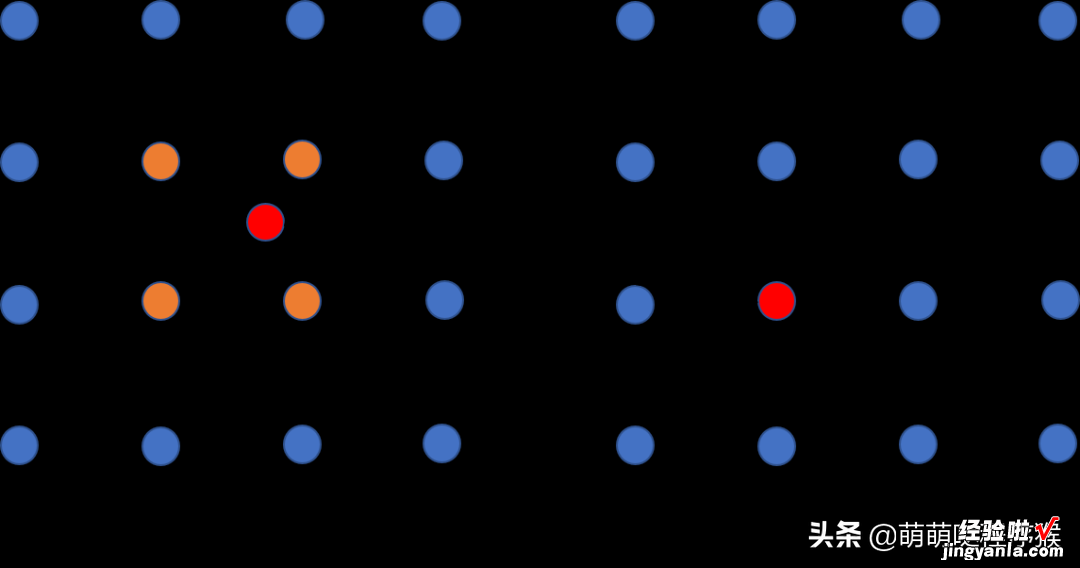 常见图像插值算法的原理与C++实现