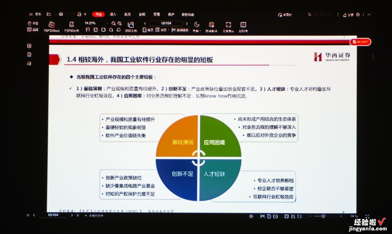 投影仪什么牌子好？明基E520办公投影仪开启白天办公新时代