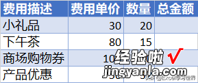 Excel – 求助！拖动复制公式，计算结果怎么都是同一个值？