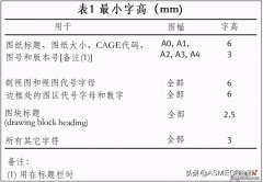 几何公差符号