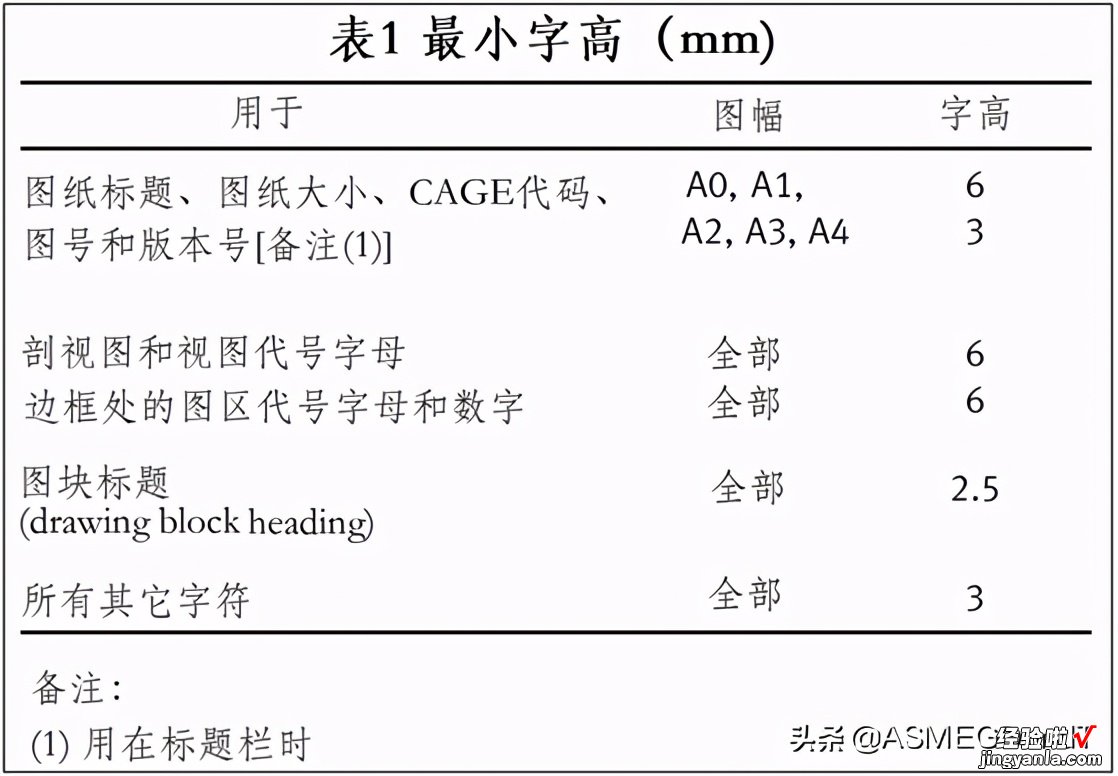 几何公差符号