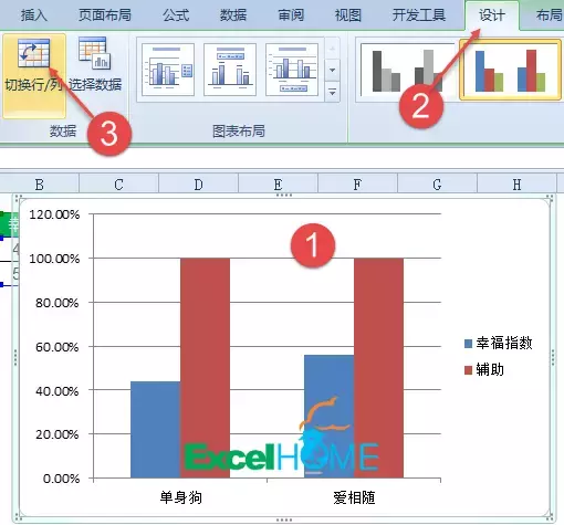 人物剪影柱形图，简单又好玩儿