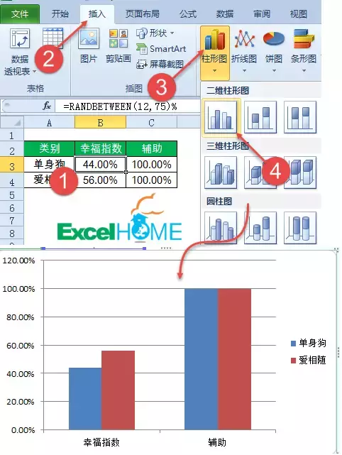 人物剪影柱形图，简单又好玩儿