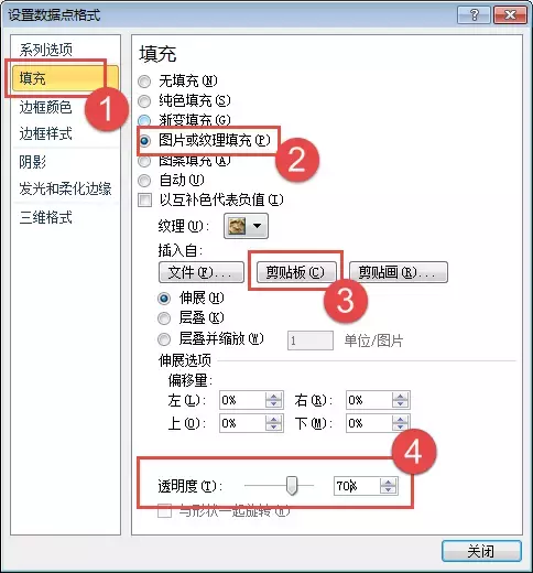 人物剪影柱形图，简单又好玩儿