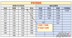 Excel IF\MATCH\INDEX函数实例讲解：判断手机号码是否正确