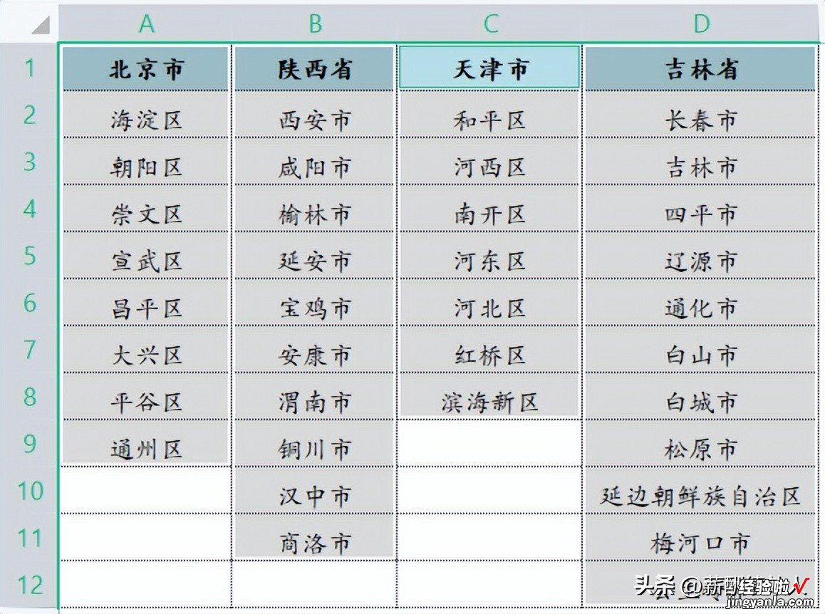 03-创建二级联动下拉列表，提高数据录入效率