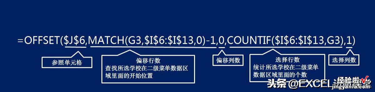 多级下拉菜单联动，公式法留有一个陷阱，割掉这个尾巴，就完美了