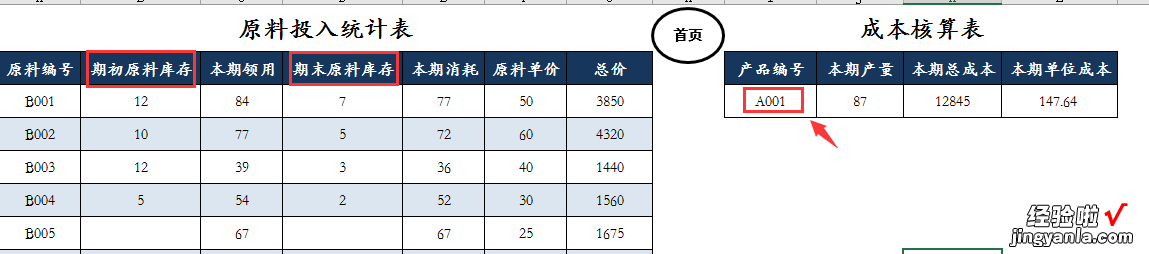 快捷核算成本妙招，输入基础信息，自动汇总成本价格