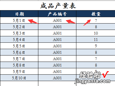 快捷核算成本妙招，输入基础信息，自动汇总成本价格