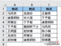 如何快速删除 Excel 多行多列中的重复项，还不能破坏表格布局?