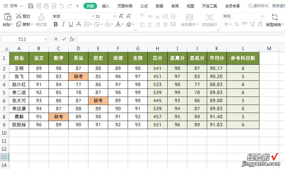 Excel万能函数AGGREGATE功能太强大了，1个抵得上19个函数