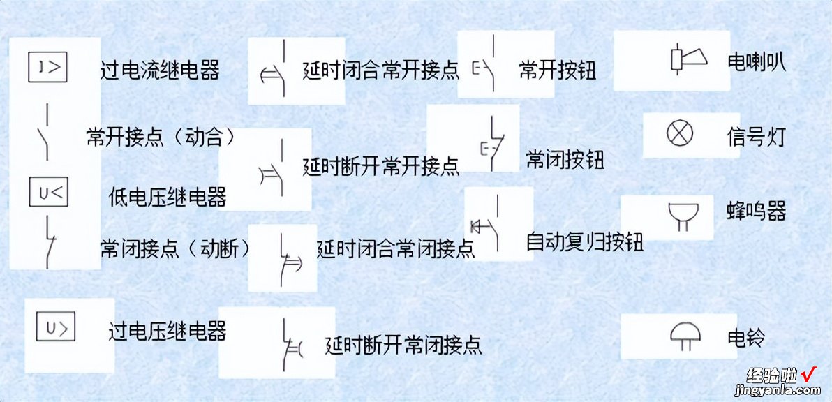 「基础常识」电气识图与制图浅析