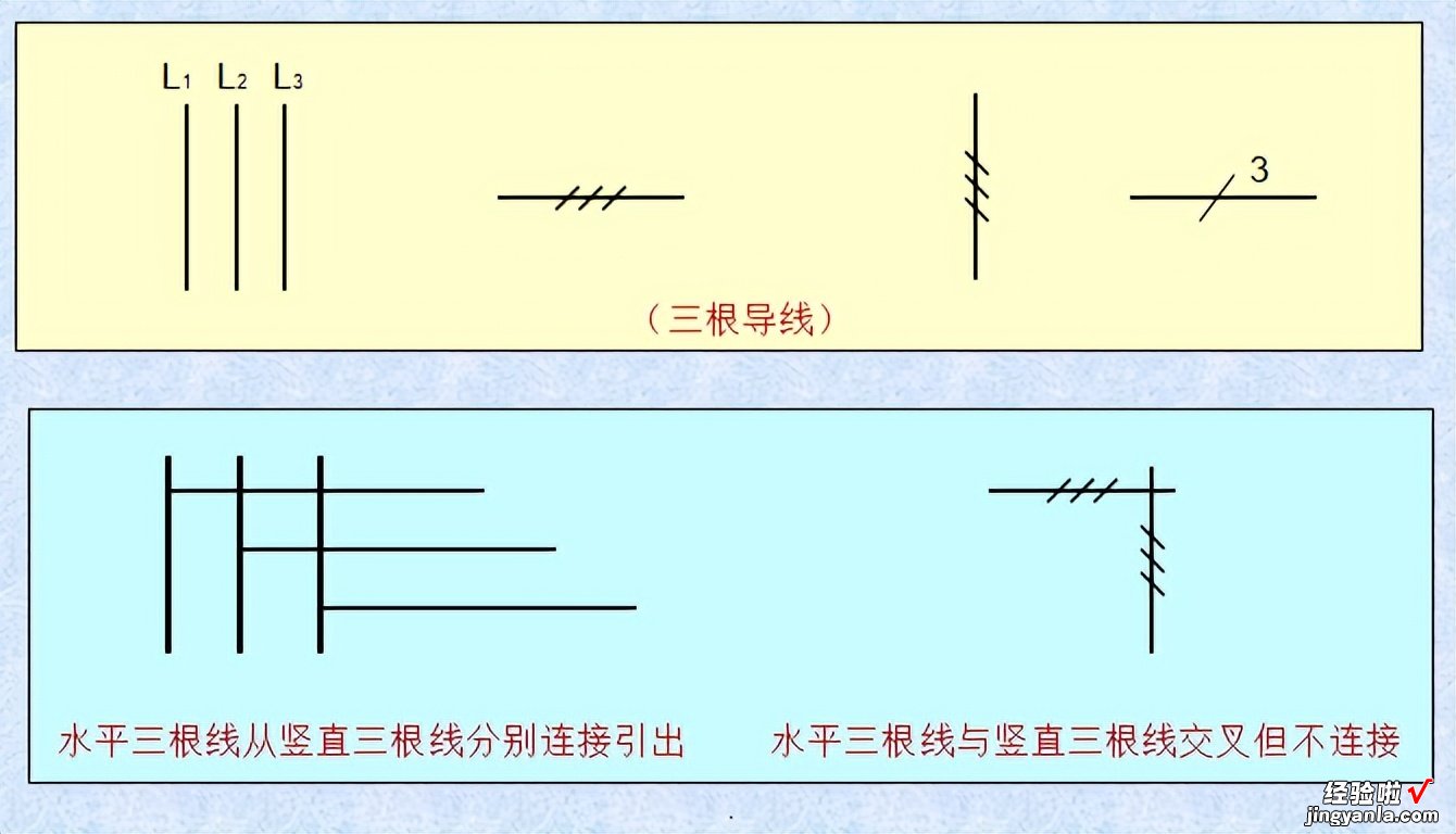 「基础常识」电气识图与制图浅析