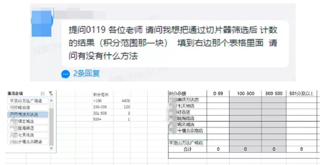 不会getpivotdata函数，我再也不敢说自己会透视表了