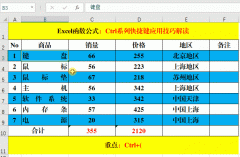 18个Ctrl系列快捷键，简单易上手，且实用