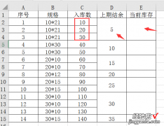 快速复制合并单元格公式，辅助办法一样解决，赶紧GET住