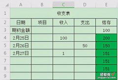 表格学习4--制作简单收支表