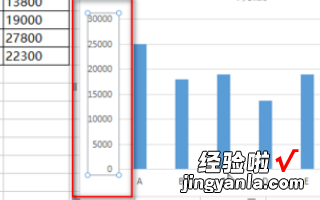 EXCEL怎么设置刻度线 如何设置Excel表格中图表的刻度