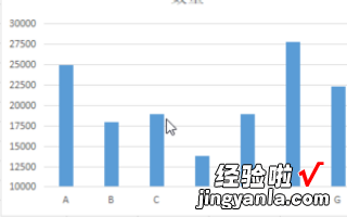 EXCEL怎么设置刻度线 如何设置Excel表格中图表的刻度