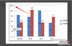 EXCEL怎么设置刻度线 如何设置Excel表格中图表的刻度