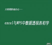 不用函数公式，鼠标点击下快速生成想要的分析表，就这么简单