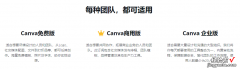 在线设计协同神器pk：Canva、稿定设计、ProcessOn、蓝湖、墨刀