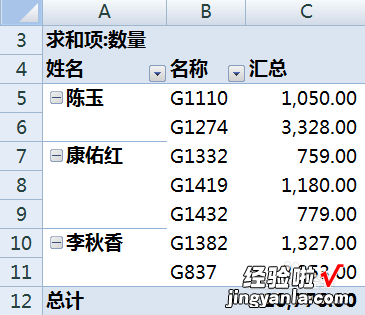 如何制作excel数据透 excel如何透视数据