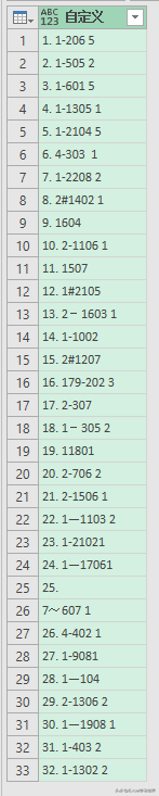 去除 Excel 每个单元格内的所有中文，保留其他内容，谁都苦恼过