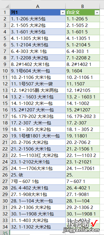 去除 Excel 每个单元格内的所有中文，保留其他内容，谁都苦恼过