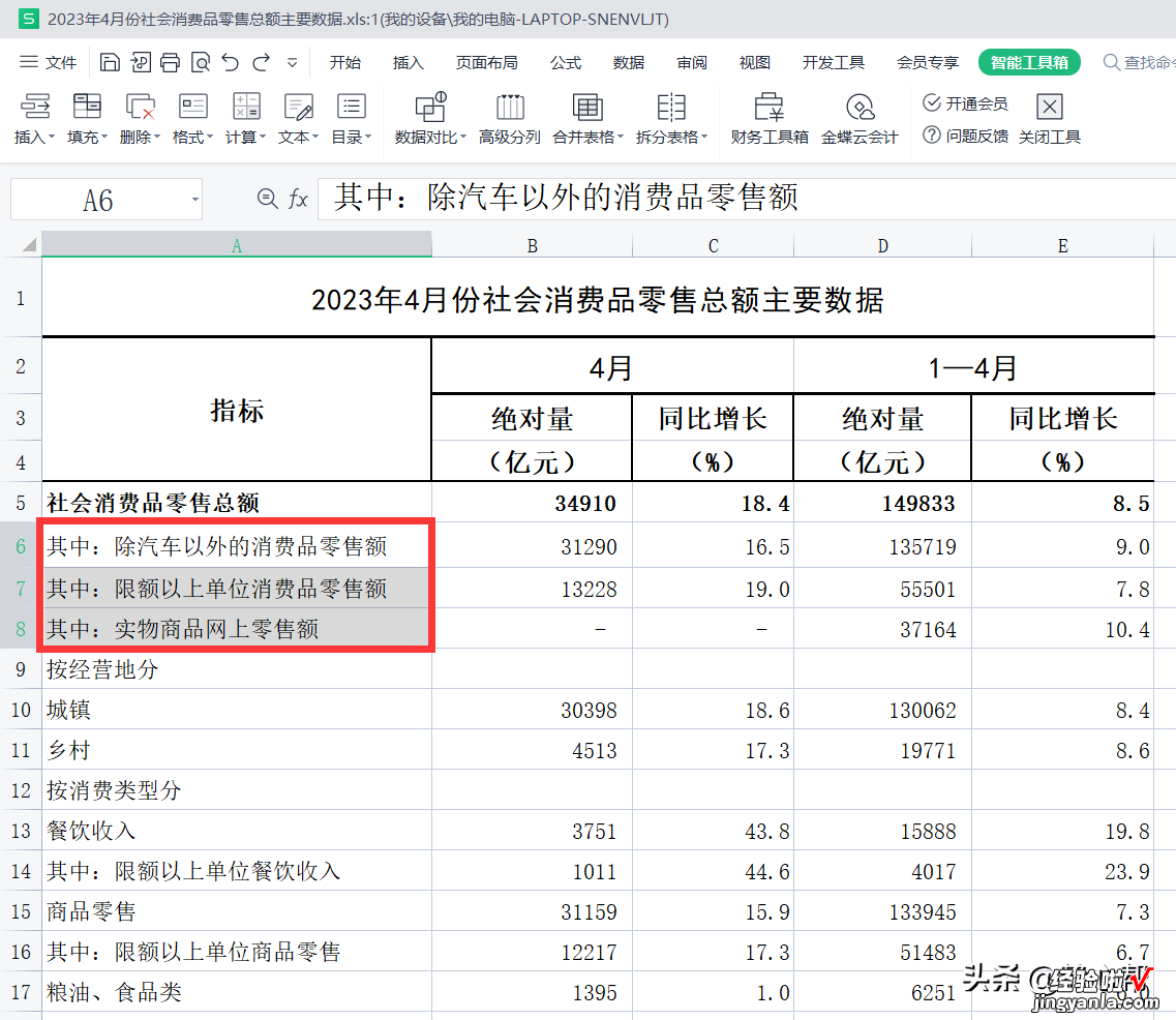 不敲空格如何在单元格中实现缩进效果？一个对齐技巧轻松搞定！