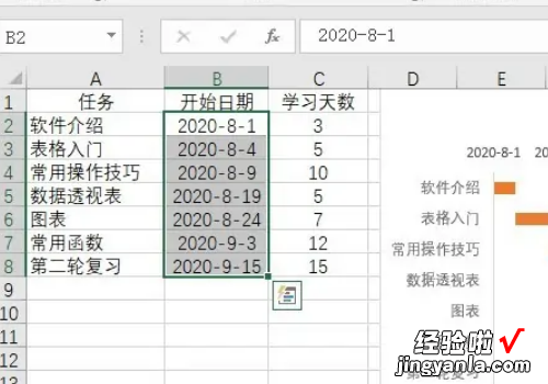 excel怎么做施工进度计划表 怎么用excel做施工进度计划