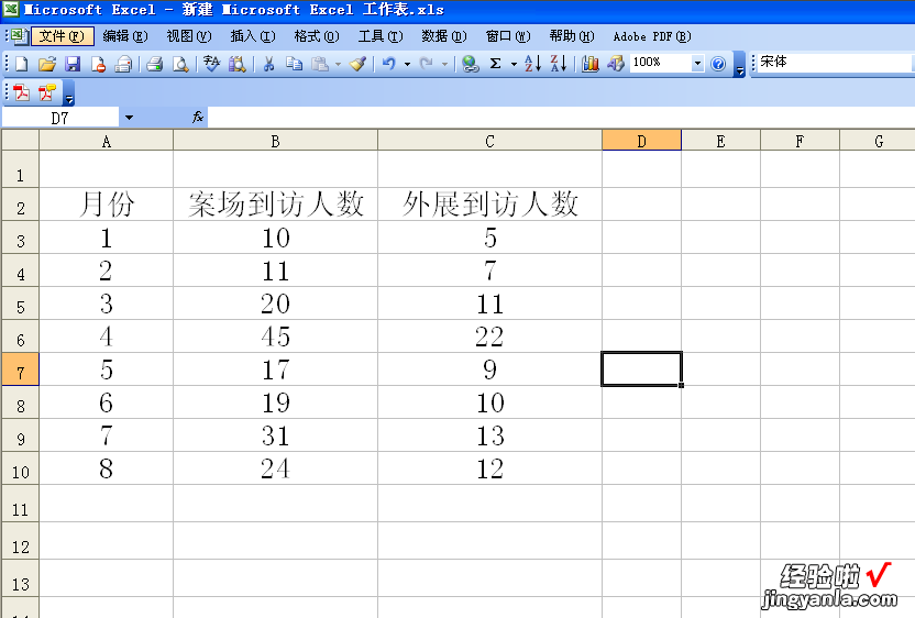 如何在excel中做一个简易图表 excel如何设置图表