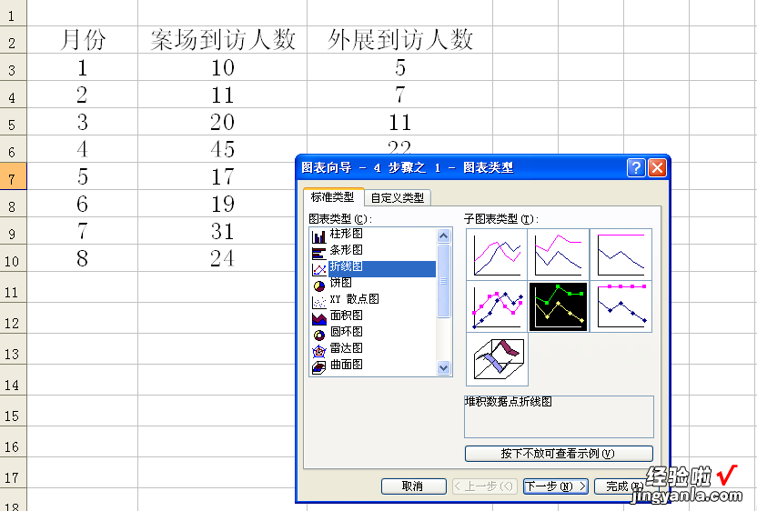 如何在excel中做一个简易图表 excel如何设置图表