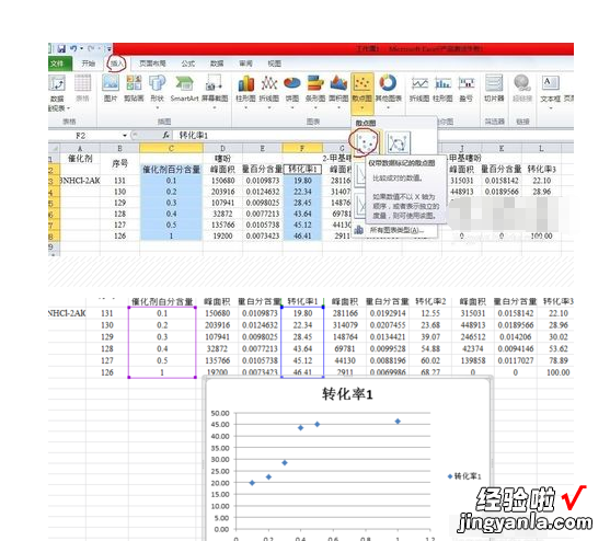 如何在excel中做一个简易图表 excel如何设置图表