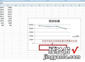 怎么修改Excel图表的图例 怎样修改excel表中的图例名