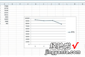 怎么修改Excel图表的图例 怎样修改excel表中的图例名