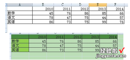 如何在excel里建立两个相关联的单元格 excel怎么新建单元格