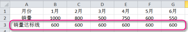 excel表格添加标注快捷键是什么 在excel如何添加一条标注线