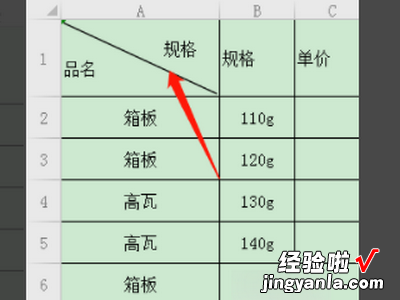 excel表头斜线怎么弄 怎样在excel里画斜线表头