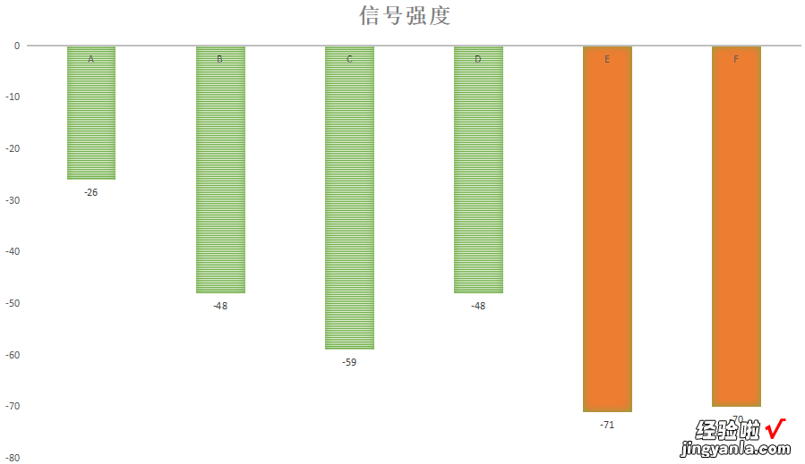 谁都买得起的WiFi 6+Mesh套餐，荣耀路由3评测：两只到手400元