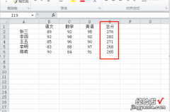 excel表格如何对成绩进行排名 如何用excel进行成绩排列名次