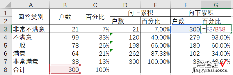 excel累计百分比怎么算 用excel如何计算累计户数