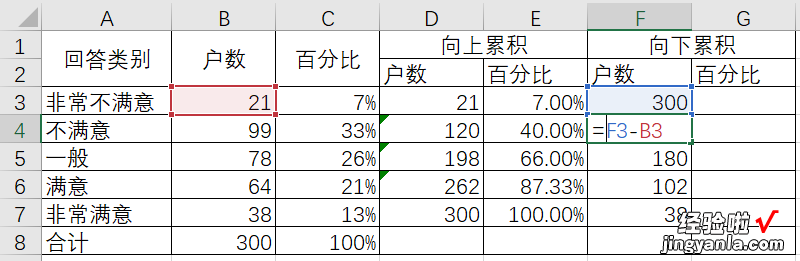 excel累计百分比怎么算 用excel如何计算累计户数